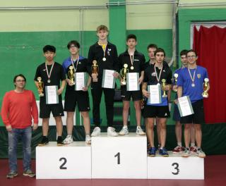 U19 fiu paros dijatadas